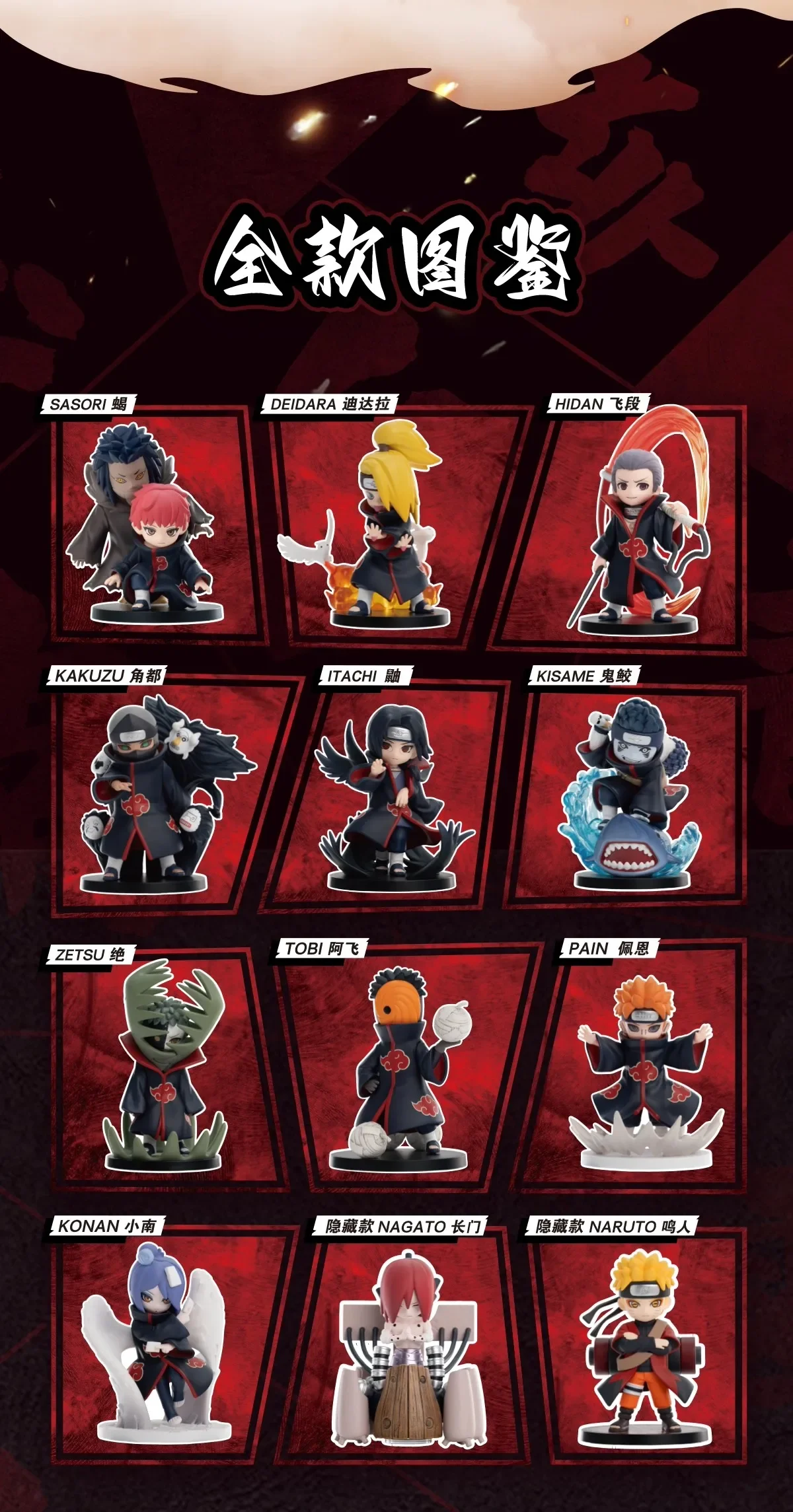 12-teilige Naruto-Blindbox mit Cartoon-Figuren, Q-Version Charaktermodelle, Schreibtischdekoration, Sammlerpuppe, Spielzeug, Geschenk – Detail 28