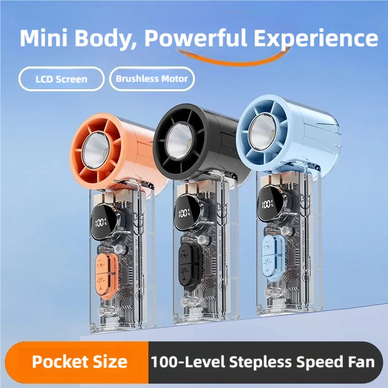 Thumbnail 2 - #53 Trending Portable Fans Right Now