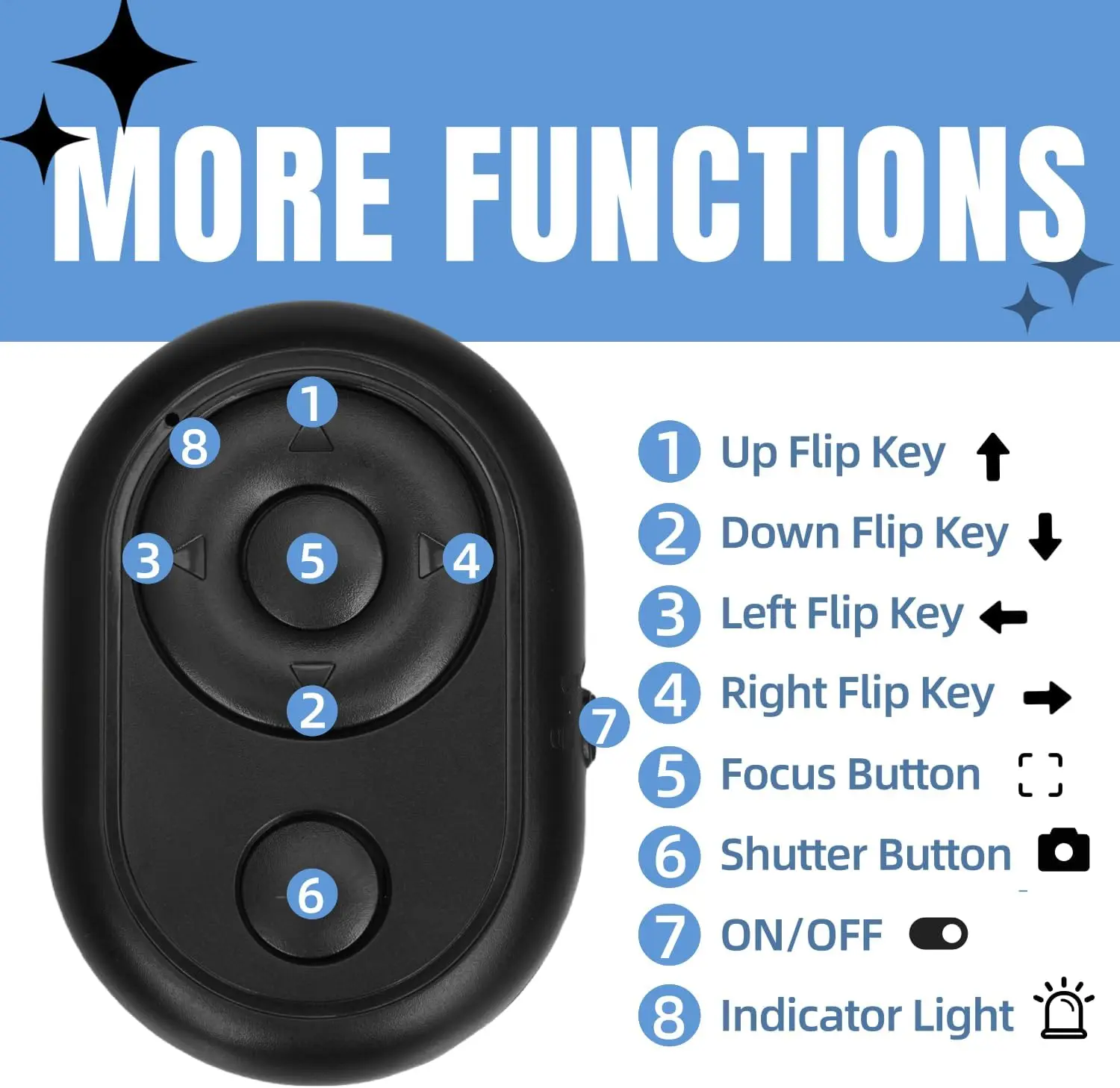 Bluetooth Remote Shutter Control Multifunctional Remote for iPhone Android Wireless Shutter for Vlog TikTok Volume Control