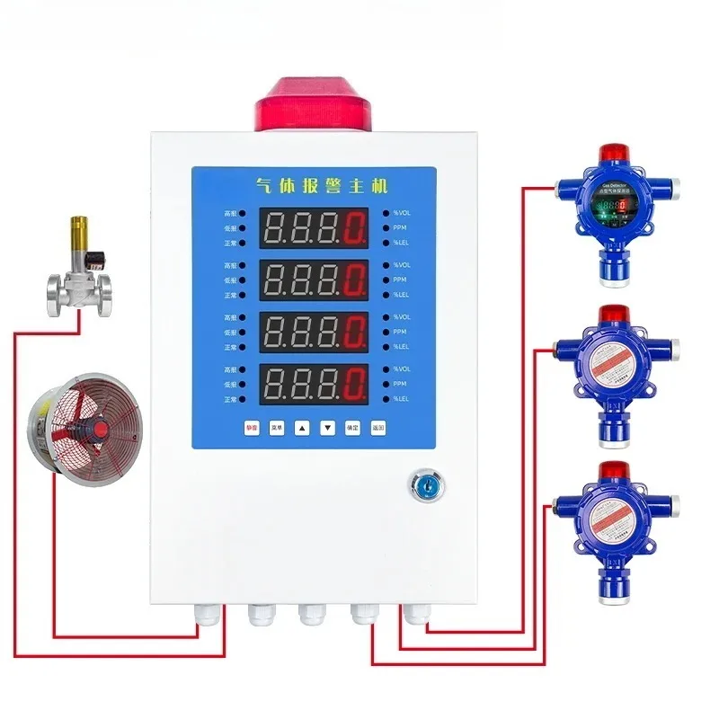 Combustible gas detection  industrial carbon monoxide liquefied natural gas paint room concentration leakage controller