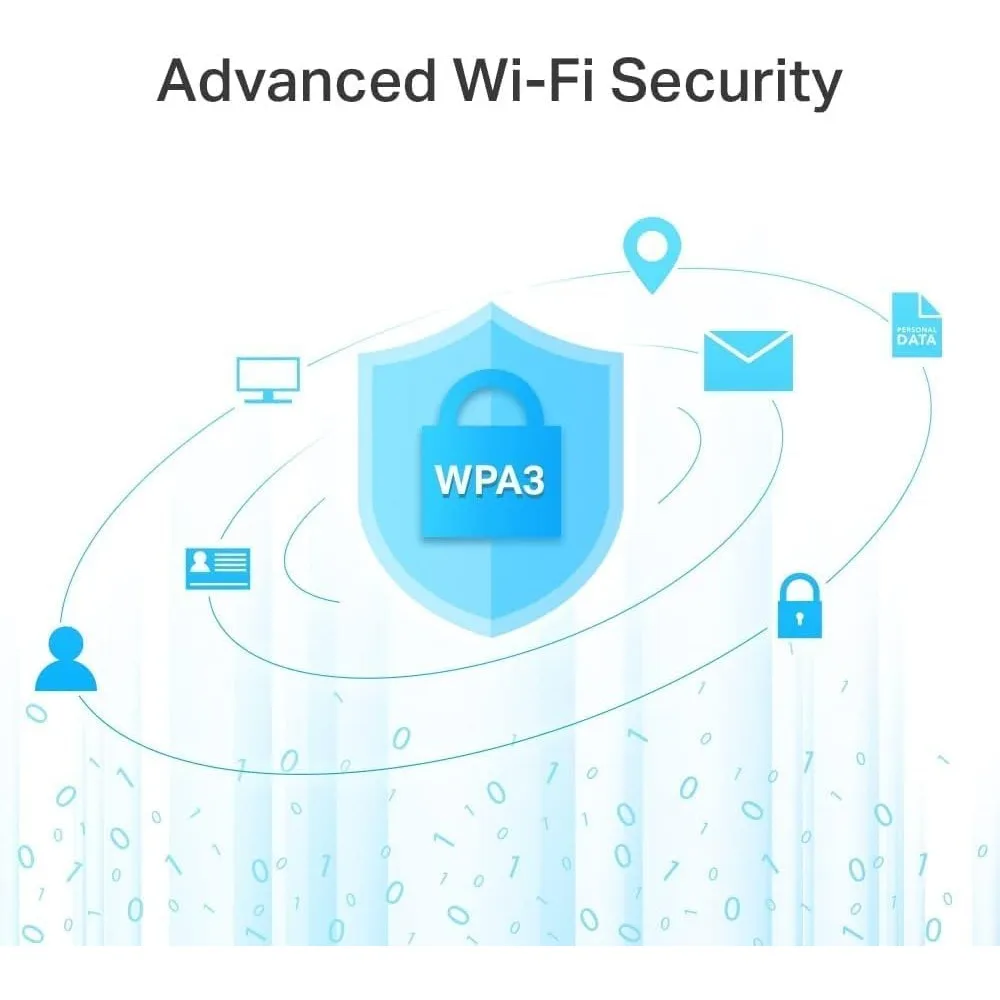 AC1200 Gigabit-WLAN-Router (Archer A6) – Dualband MU-MIMO Wireless Internet Router, 4 x Antennen