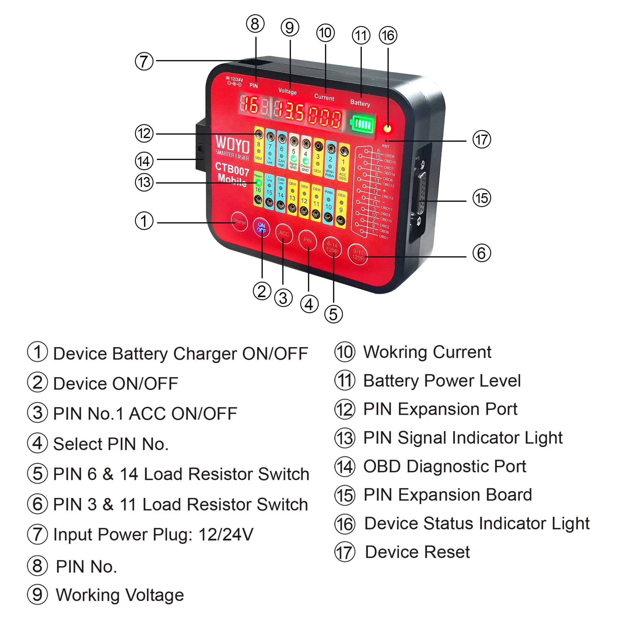 CTB007 Mobile ECU Circuit Board Testing Tool, Portable Mobile Version of the Battery, CAN Tester Box With 120 Ω Switches