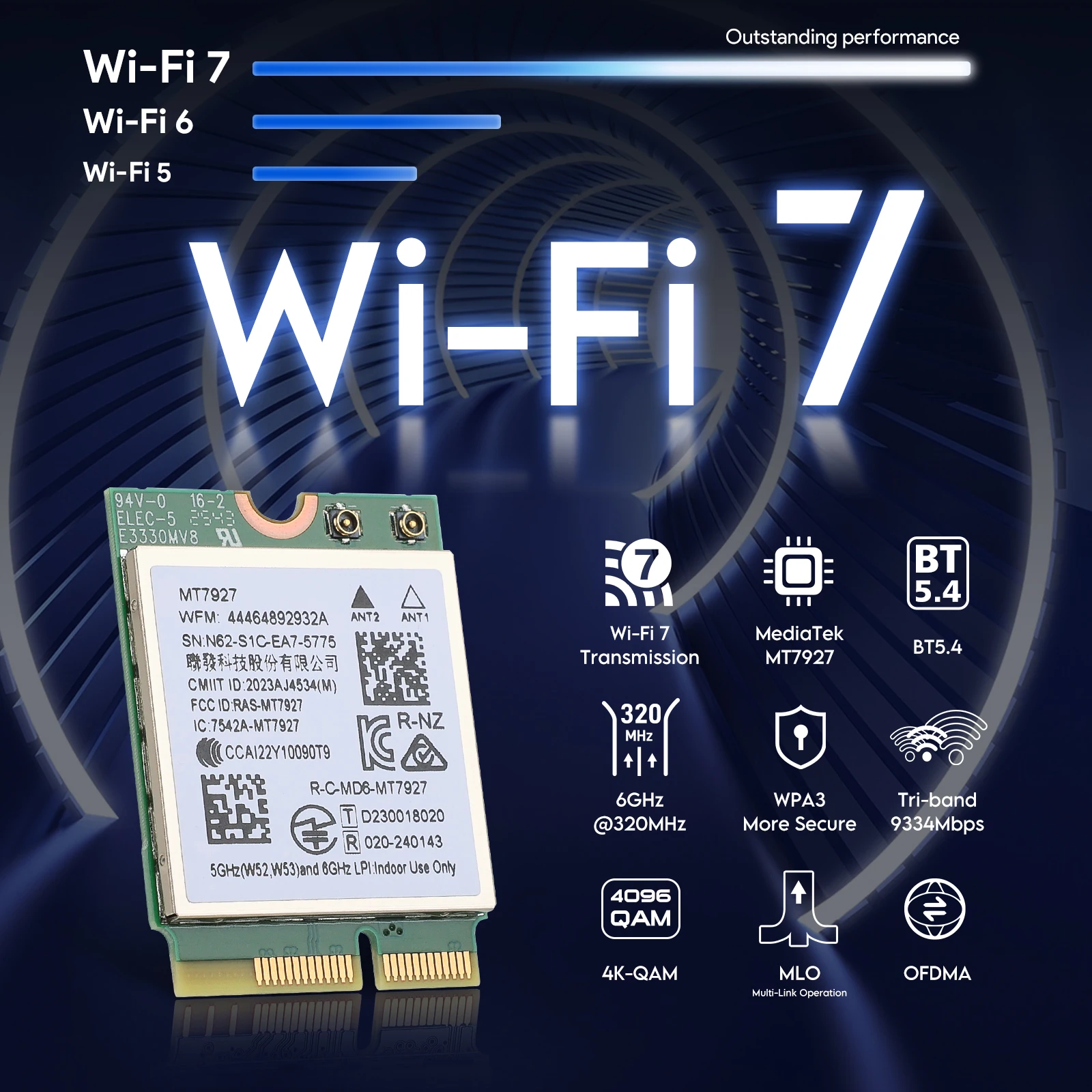 EDUP MT7927 WiFi 7 Tri Band Wireless Adapter 24G 5G 6G Bluetooth 54 MU MIMO for Win11 Laptop Compatible with Intel and AMD