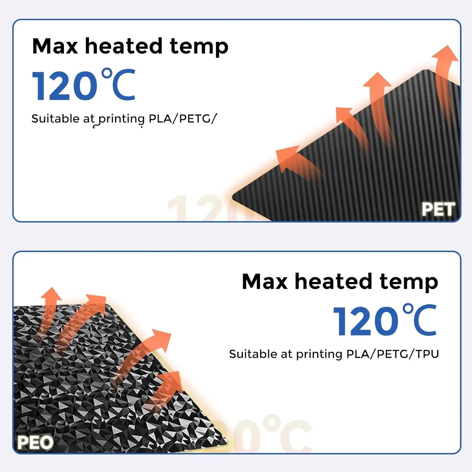 X2D P2S PEO PET Bauplatte für Bambulab P1P/P1S/P2S/X1C/X1 257x257mm Doppelseitige Federstahl-Bauplatte Diamant+Kohlefaser – Detail 3