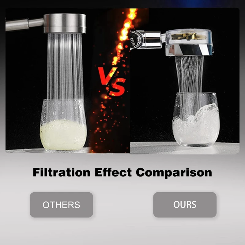 ターボファンシャワーヘッドフィルター、ハンドヘルドシャワーヘッド、高圧、プロペラ駆動、30個