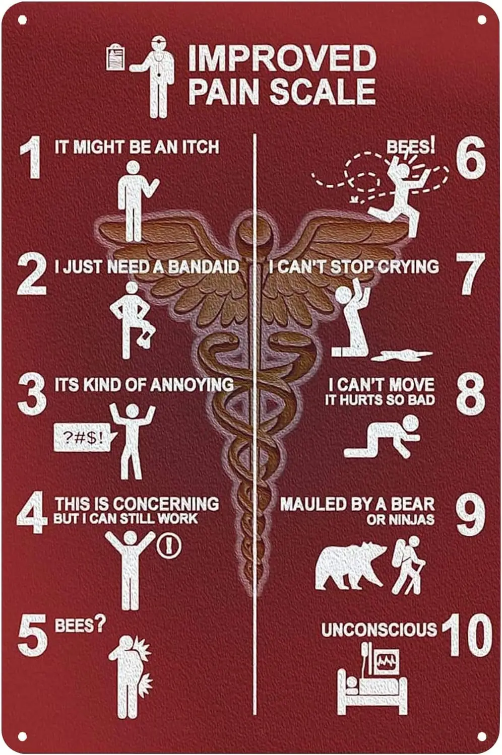Metal Tin Signs Massage Therapist Improved Pain Scale Funny Gift for Men & Women - Wall Art, Home Decor -  --Tin Sign
