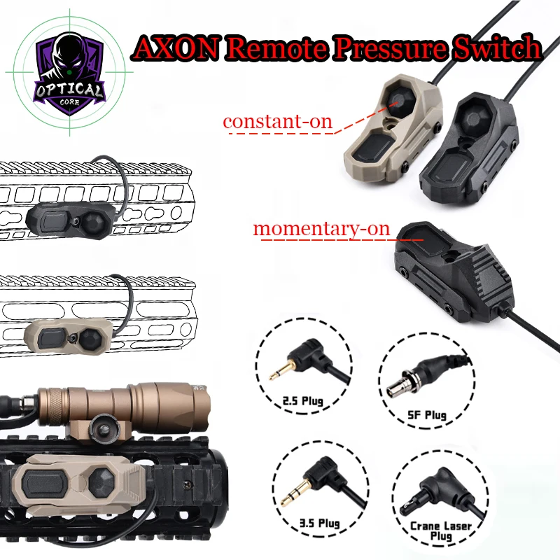 Axon Remote Pressur… - image