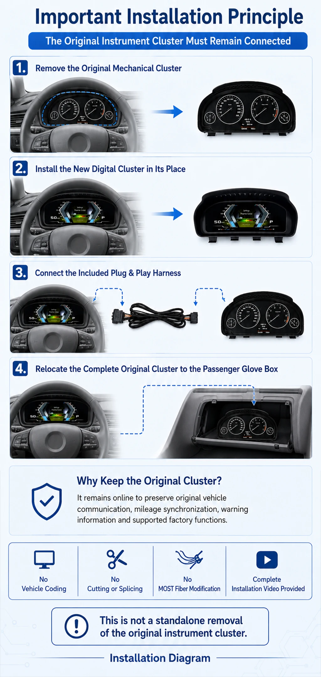 AUTOTOP 11" Digitales Kombiinstrument Virtuelles Cockpit für BMW 3er E90 E91 E92 E93 Coupé Touring Limousine Cabrio 2004-2013, Kabelloses CarPlay Android Auto, HDMI-Ausgang, 1920x720 Linux-Bildschirm, 8 UI-Themen, Originalkilometerstand-Synchronisation, Benzin Diesel, LHD RHD – Detail 2