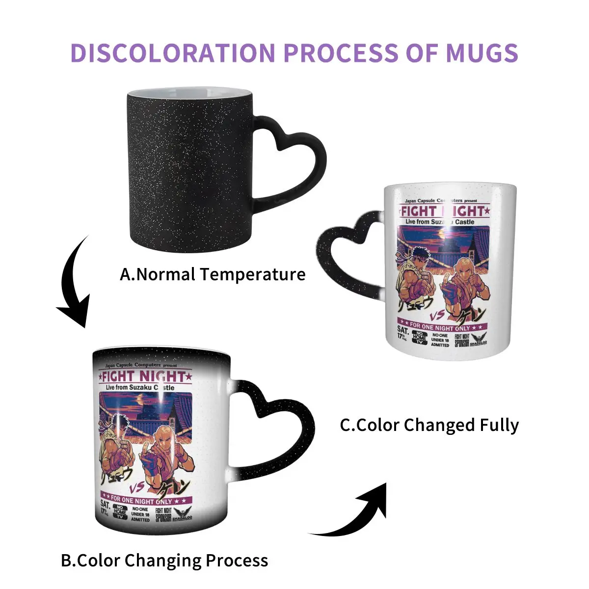Street Fighter Game Mug Funny Ceramic Coffee Cups Tea Mugs Milk Cup Drinkware Gift for Woman Man
