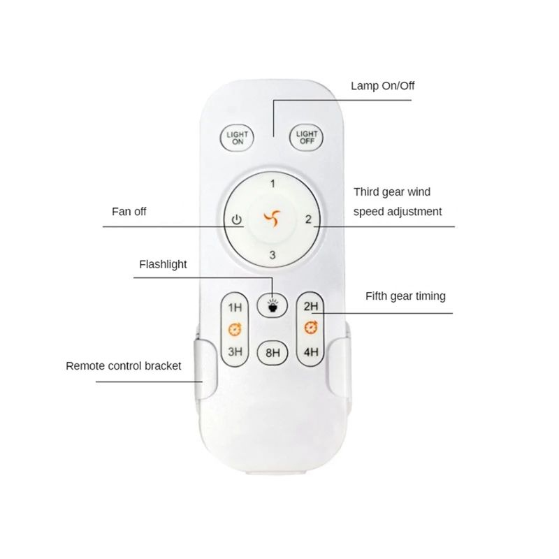 Universal Ceiling Fan Remote Control Kit Replacement, 3-Speed & Timing, Remote Replacement For AC Ceiling Fan Light