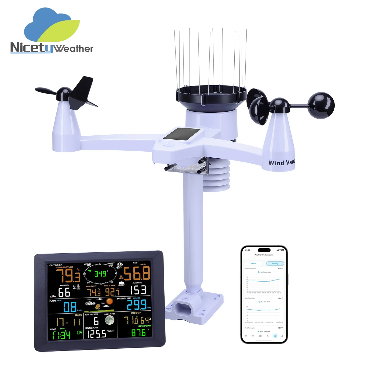 

7 In 1 Outdoor Sensor Professional Weather Station Wind And Rain/UV/temperature And Humidity Real-time Intelligent Warning