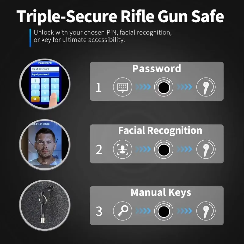 Gun Safe Biometric Long Gun Safe Box with Handgun Pockets and Built-in Lockable Box, and Silent Mode Long Large Cabinets Gun