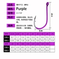 Purple 1000Pcs