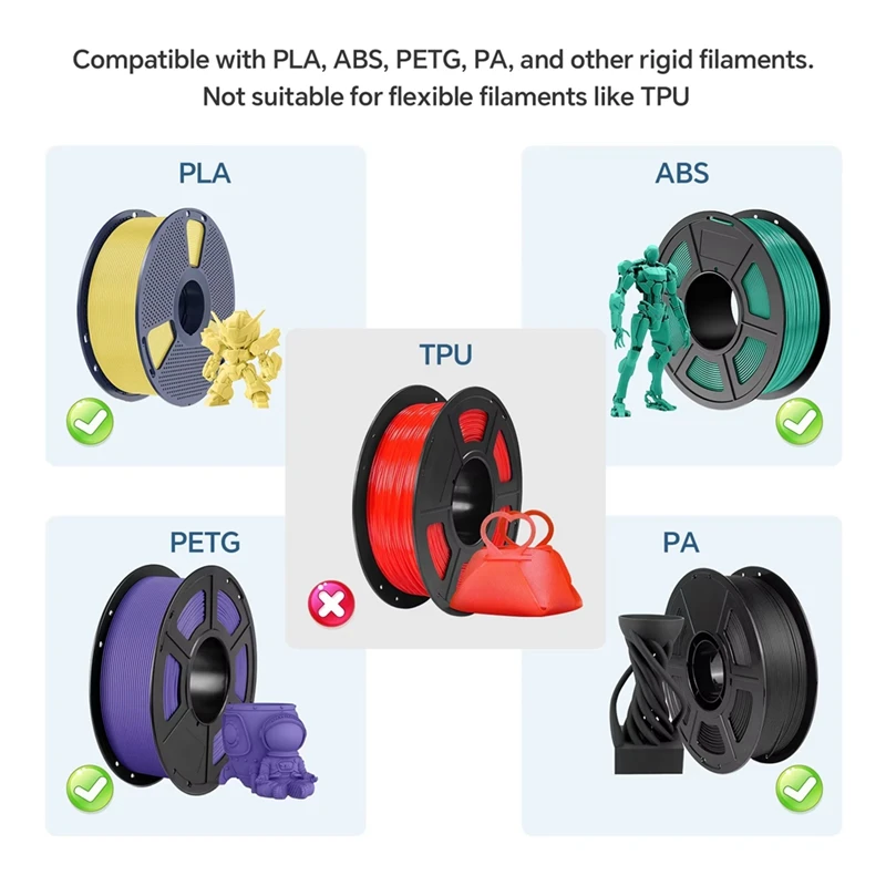

Filament Buffer for 3D Printers,Auto Filament Feeding and Switching,Ensures Continuous Printing,Prevents Filament Runout