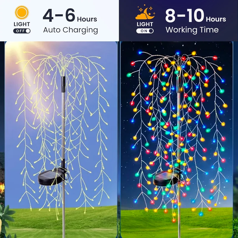 Lampu Taman Tenaga Surya Luar  - Outdoor Lighting Driveway ulasan dan harga