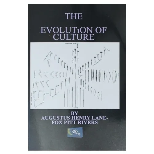 Evolusi Budaya