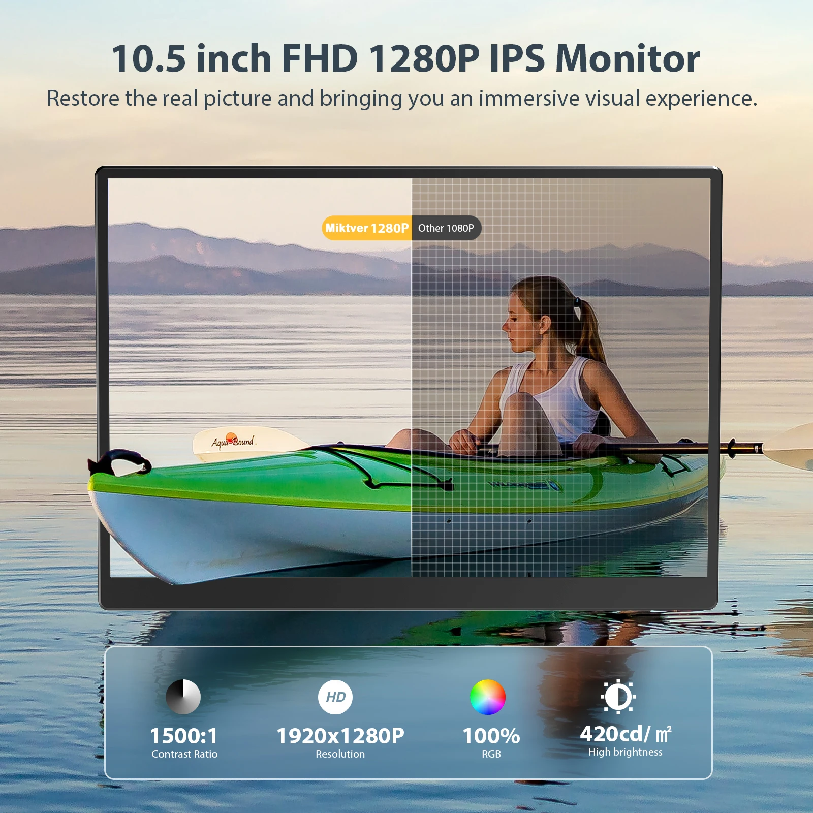 Miktver المحمولة مراقبة الأعمال 10.5 بوصة HD 1920x1280 القرار 100% sRGB الألعاب IPS عريضة USB-C و HDMI عرض لأجهزة الكمبيوتر المحمول