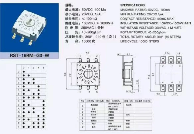 Mini-Encoder-Drehkodierschalter BCD8421, Mehrfach-Drehband-Schalter, digitaler Wählschalter – Detail 6
