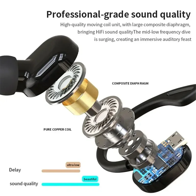 Bluetooth 5.2 Business Wireless Headphone Ear-Hook Mini HIFI Bass Noise Cancelling auricolare con microfono auricolari Sport Game Headset