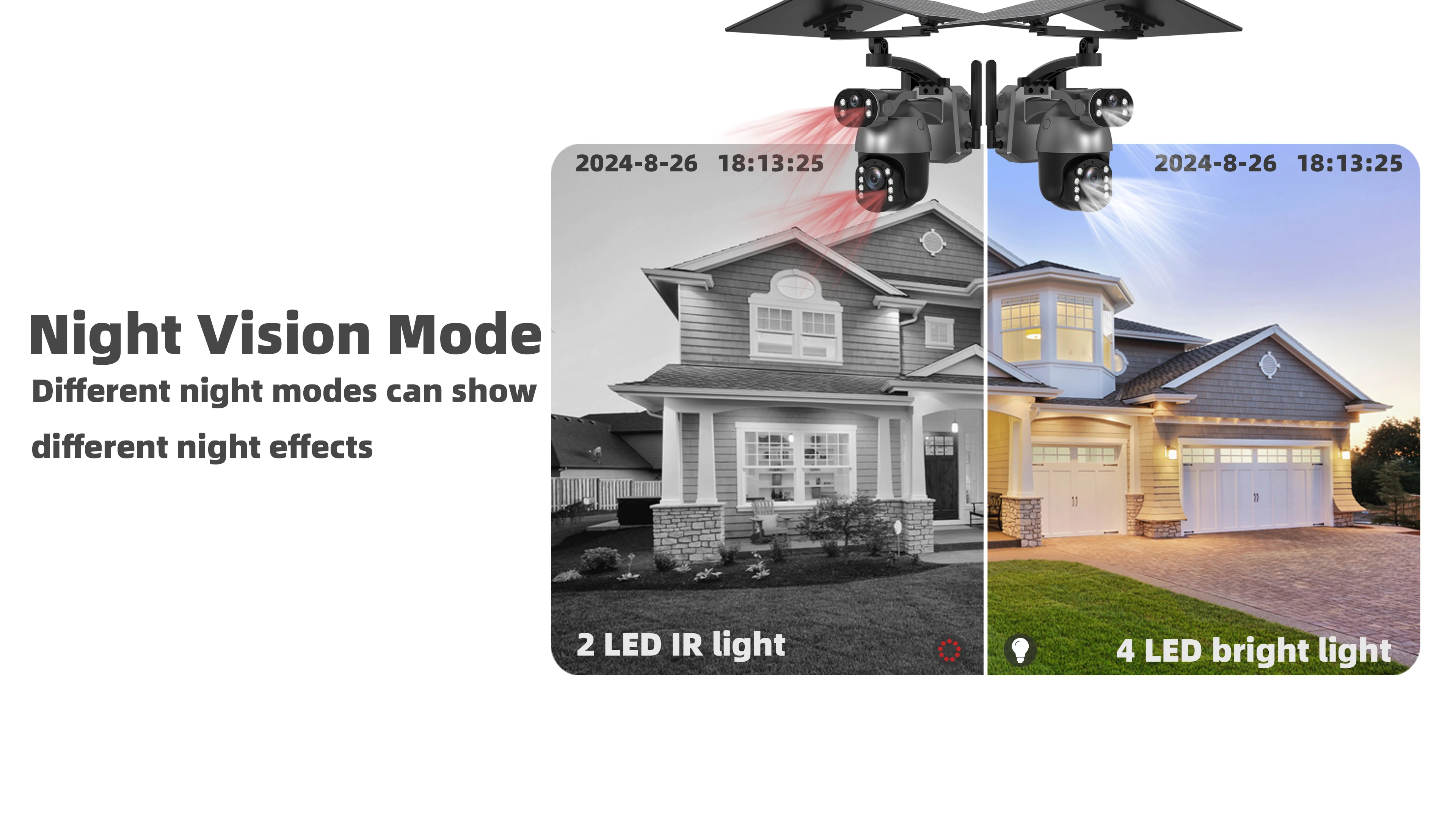 ESOE 6K 50X Zoom 4G Sim شاشة مزدوجة تعمل بالطاقة الشمسية كاميرا خارجية بعدسة مزدوجة PTZ تتبع تلقائي كاميرا تعمل بالطاقة الشمسية الأمنية #6