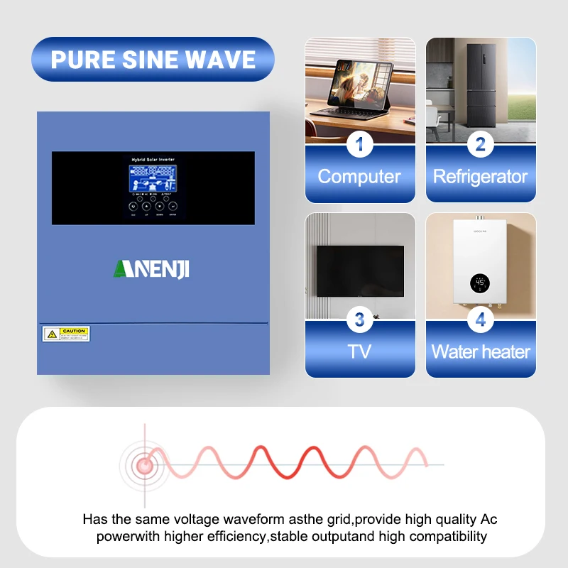 ANENJI الأسهم الأمريكية 4.2KW 24V الهجين العاكس للطاقة الشمسية 220-230 فولت المدمج في MPPT 100A شاحن تحكم موجة جيبية نقية المنزل العاكس WiFi #3