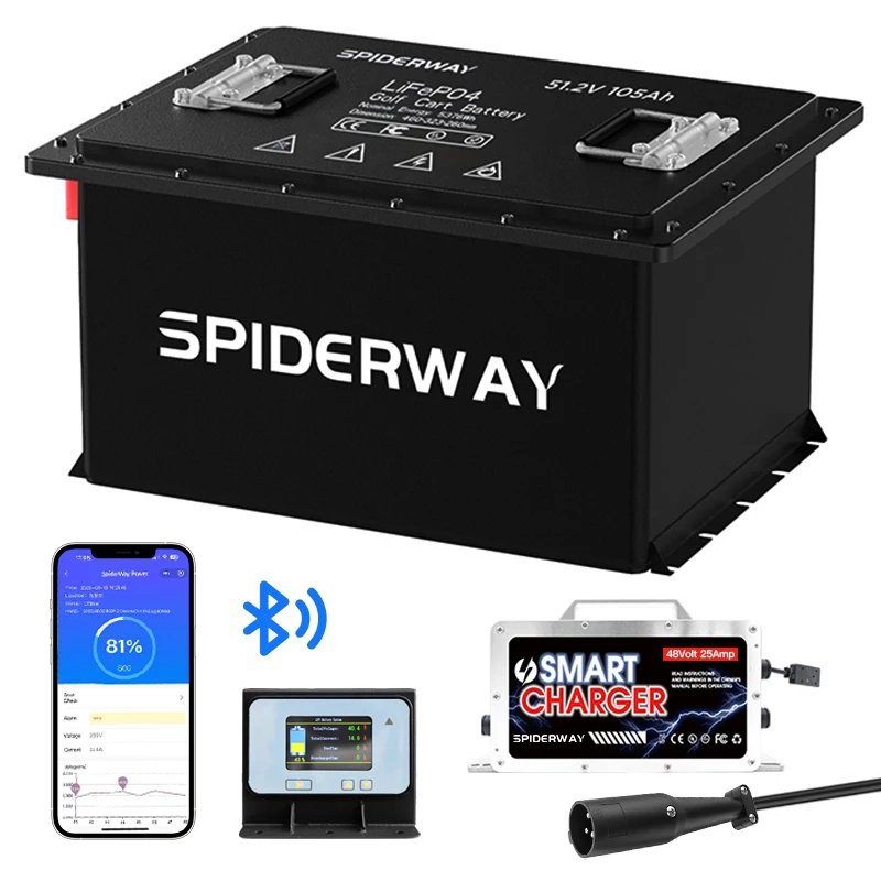 US 48V105Ah Golf Cart LiFePO4 LithiumBattery for Club Car Precedent Tempo Onward With Charger