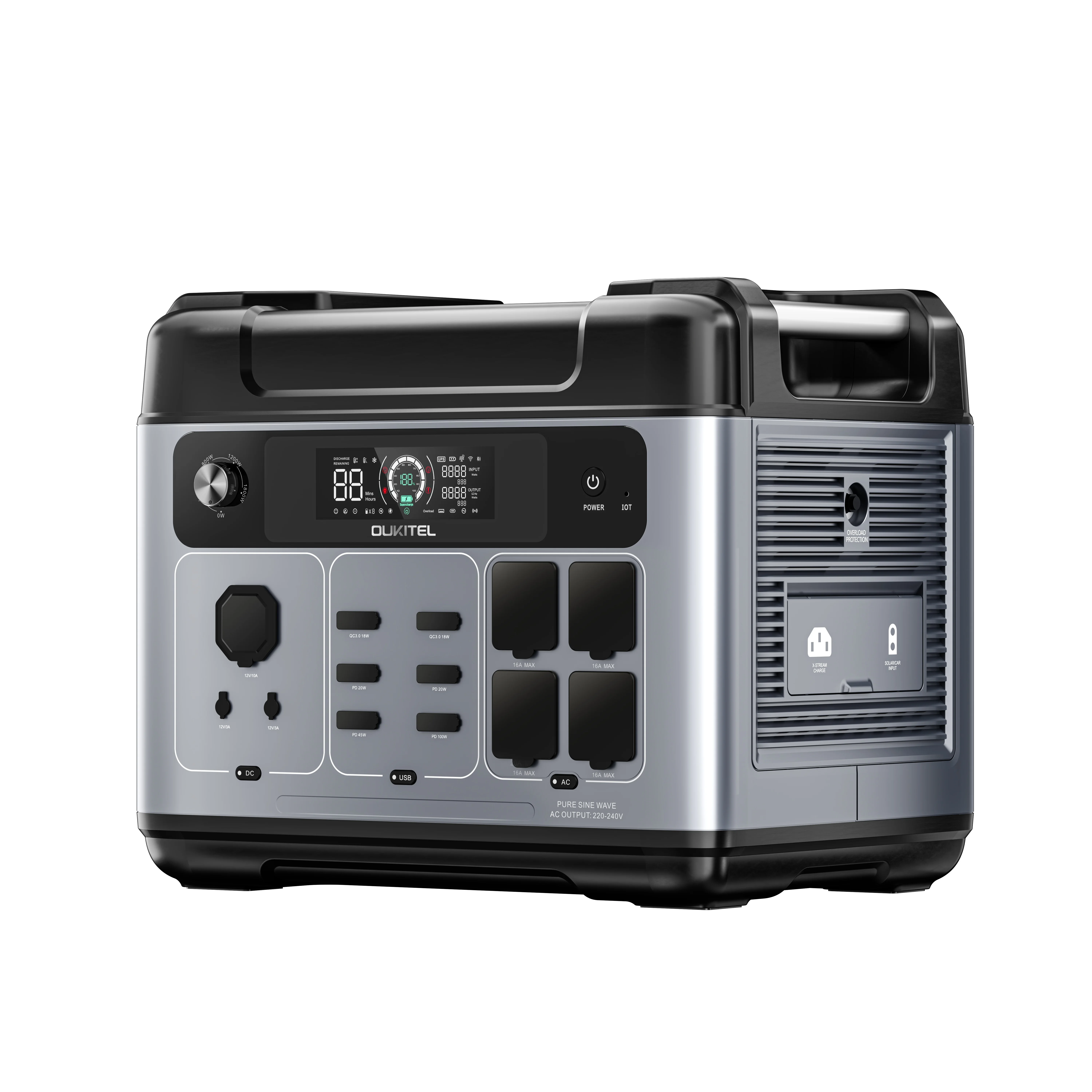 OUKITEL P2001 PLUS 2400W Solar System Portable Power Station Solar Generator