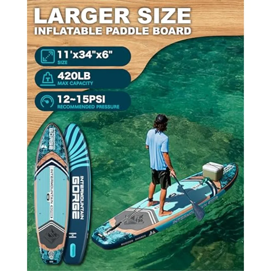 Ultra Wide Inflatable SUP for Yoga Family Use, EVA Deck, Blue, 420lb Capacity, High-Pressure Pump, US Fin, 100L Bag, Safety Lea