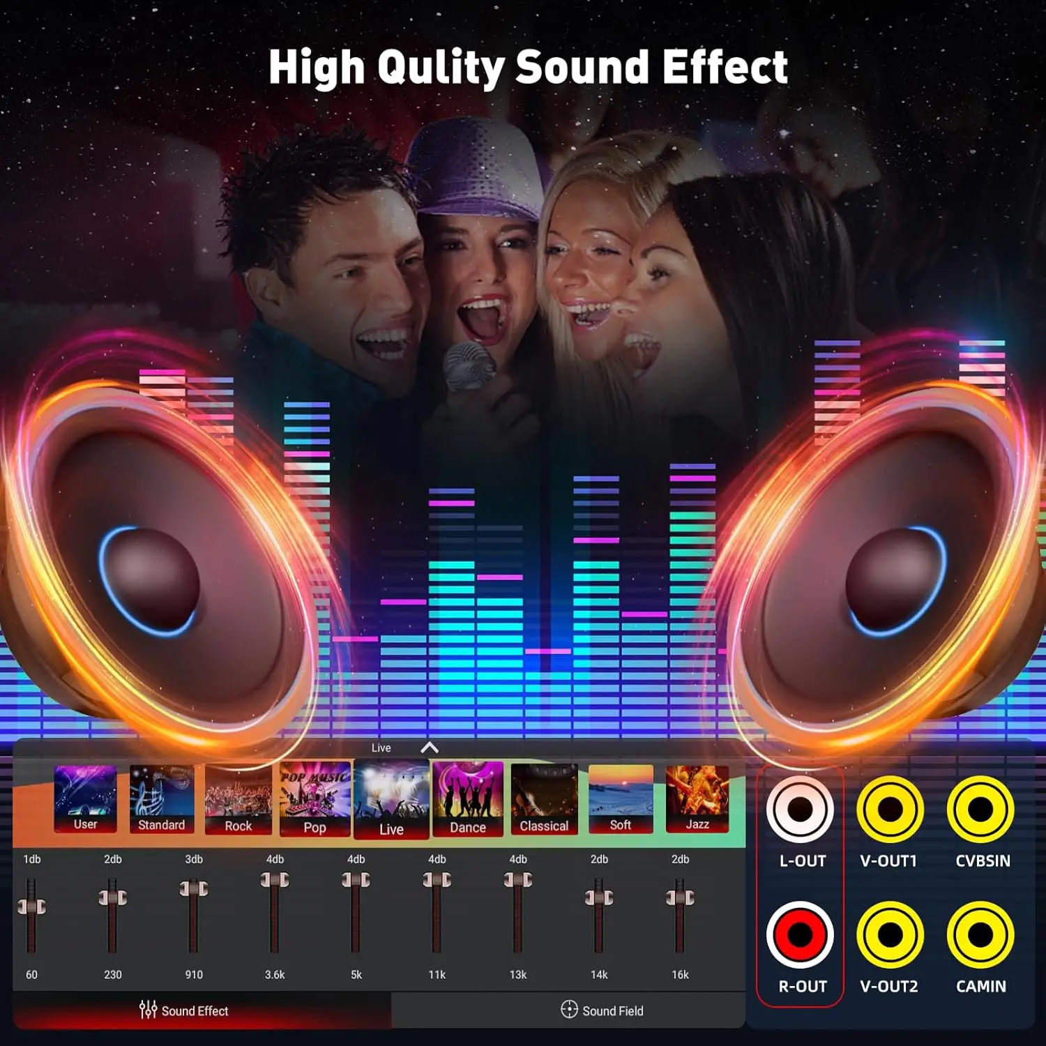 ستيريو سيارة بشاشة لمس 6.86 بوصة مع CarPlay Wireless Android Auto، Bluetooth، FM، USB-C، AUX، TF، EQ، كاميرا احتياطية