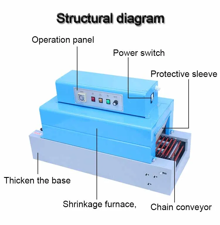 BS-260 Small Shrink Wrapping/Packaging Machine for PVC POF PP