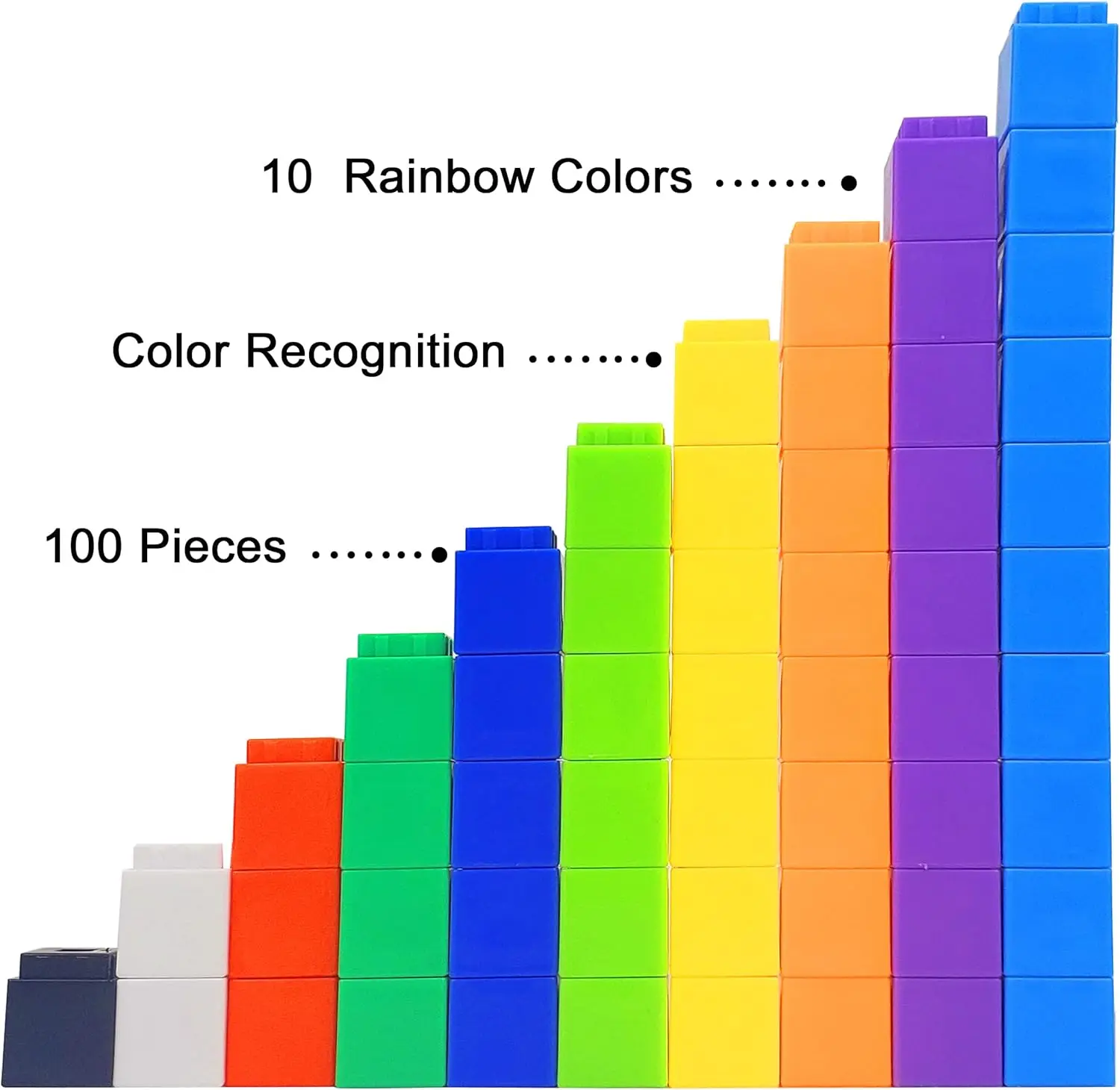 Mathe-Manipulative, Zählwürfel, pädagogische Zahlenblöcke, Klassenzimmer-Spielzeug, Lernmaterialien für den Kindergarten, Heimschulbedarf