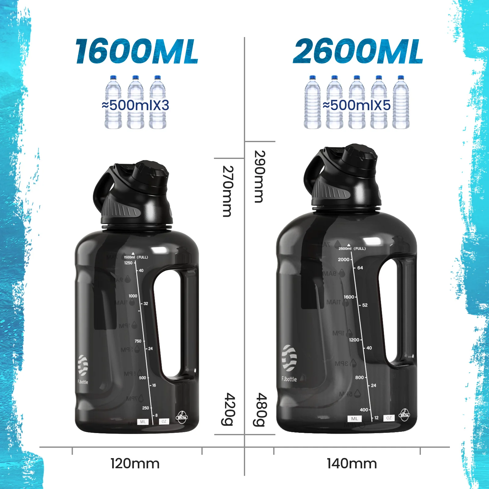 FEIJIAN  Water Bottle, 1.6/2.6L Large Water Bottle, Portable, High Capacity Sports, Fitness, Outdoor Camping Water Cup