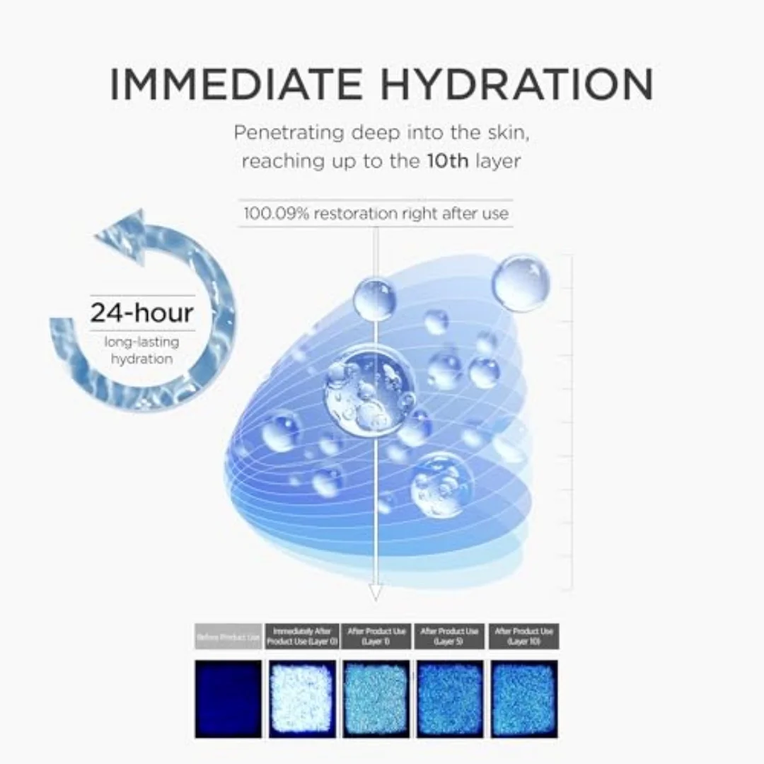 Thumbnail 3 - #43 Acne Treatments & Kits Deals & Discounts