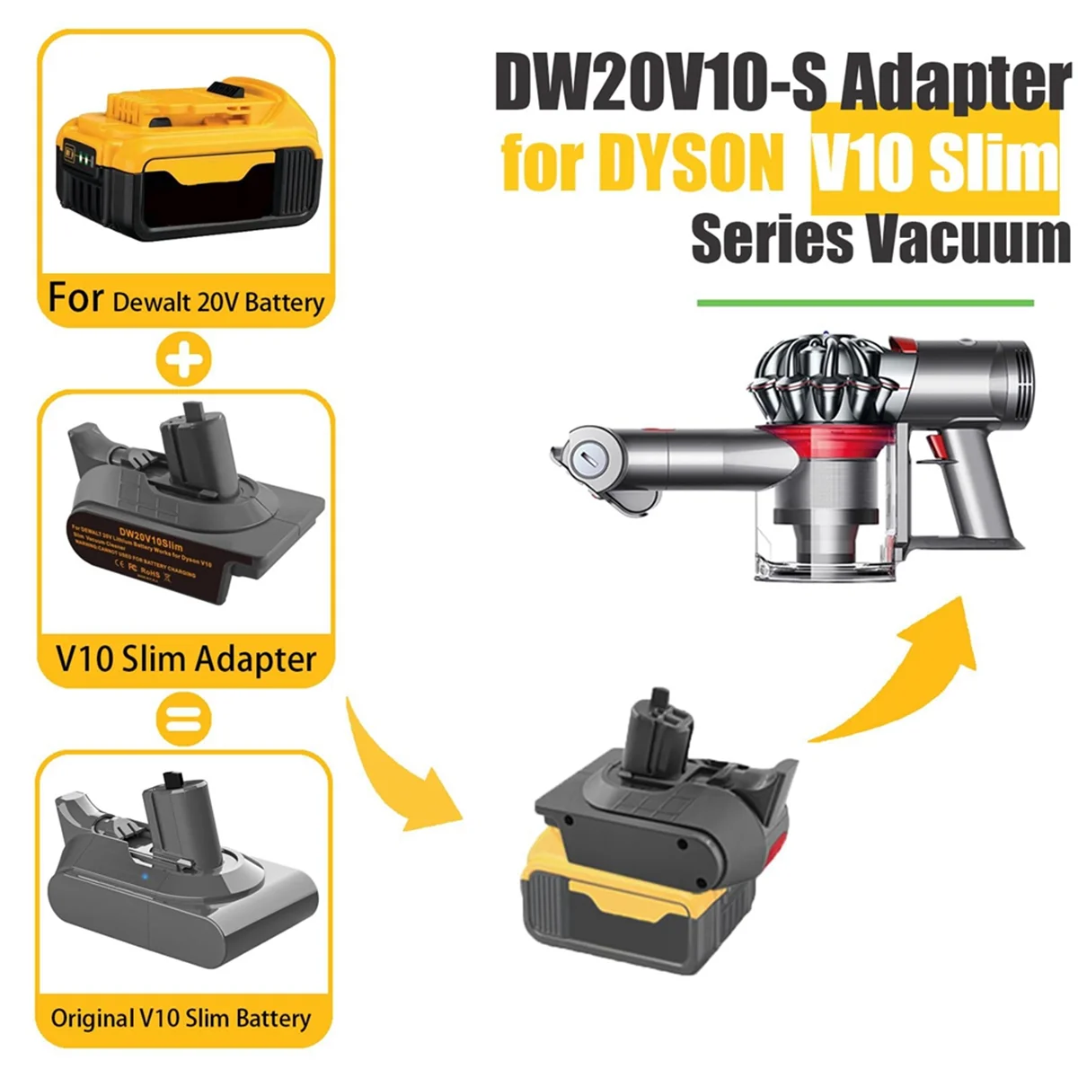 

ГОРЯЧИЙ! Тонкий аккумуляторный адаптер DW20V10 для литий-ионного аккумулятора Dewalt 20 В, преобразователь в тонкий цифровой пылесос Dyson V10
