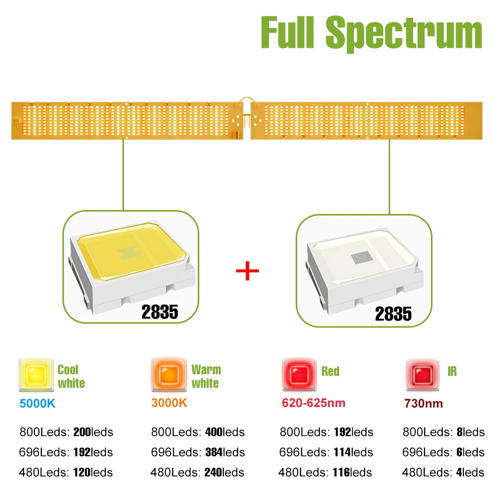 400 واط LED تنمو أضواء الطيف الكامل الكم مجلس داخلي الدفيئة خيمة الخضروات بونساي النباتات زراعة الإضاءة AC100-277V