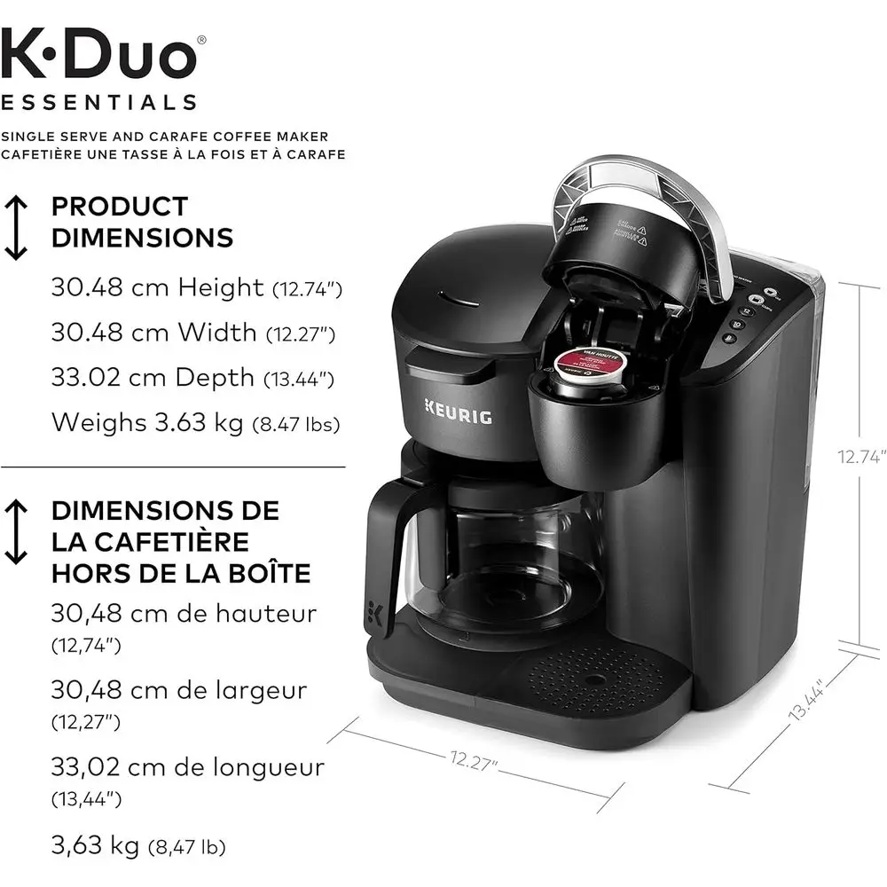 description