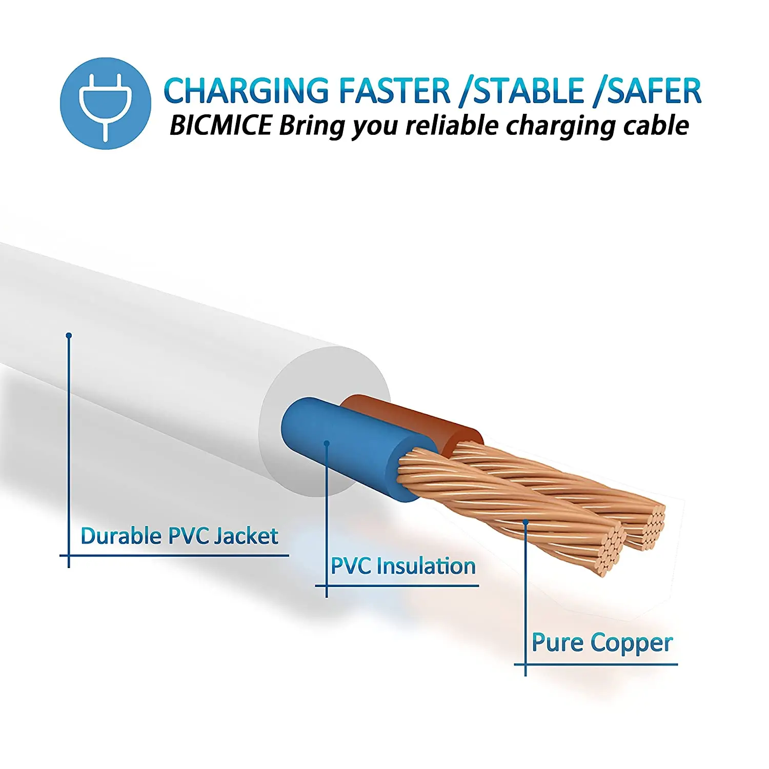 2.6Ft Magnetic USB DC Charger Cable Replacement Charging Cord-(7mm/0.27in)