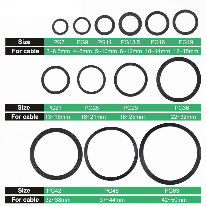 1/5/10 buah PG7-PG48 karet Gasket tahan air o-ring mesin cuci terisolasi bentuk bulat segel untuk nilon plastik kabel kelenjar konektor