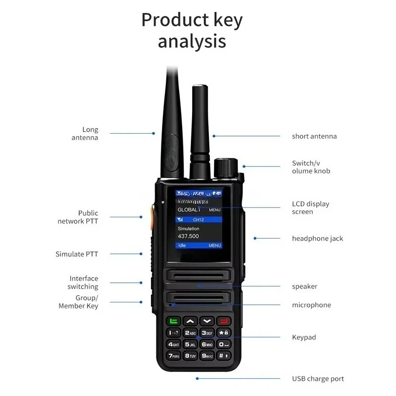 For POC VHF UHF Dual Mode Android Two Way Radio ETMY ET-A75 Zello Analog 4G LTE  Network Sim Card Global  Walkie Talkie