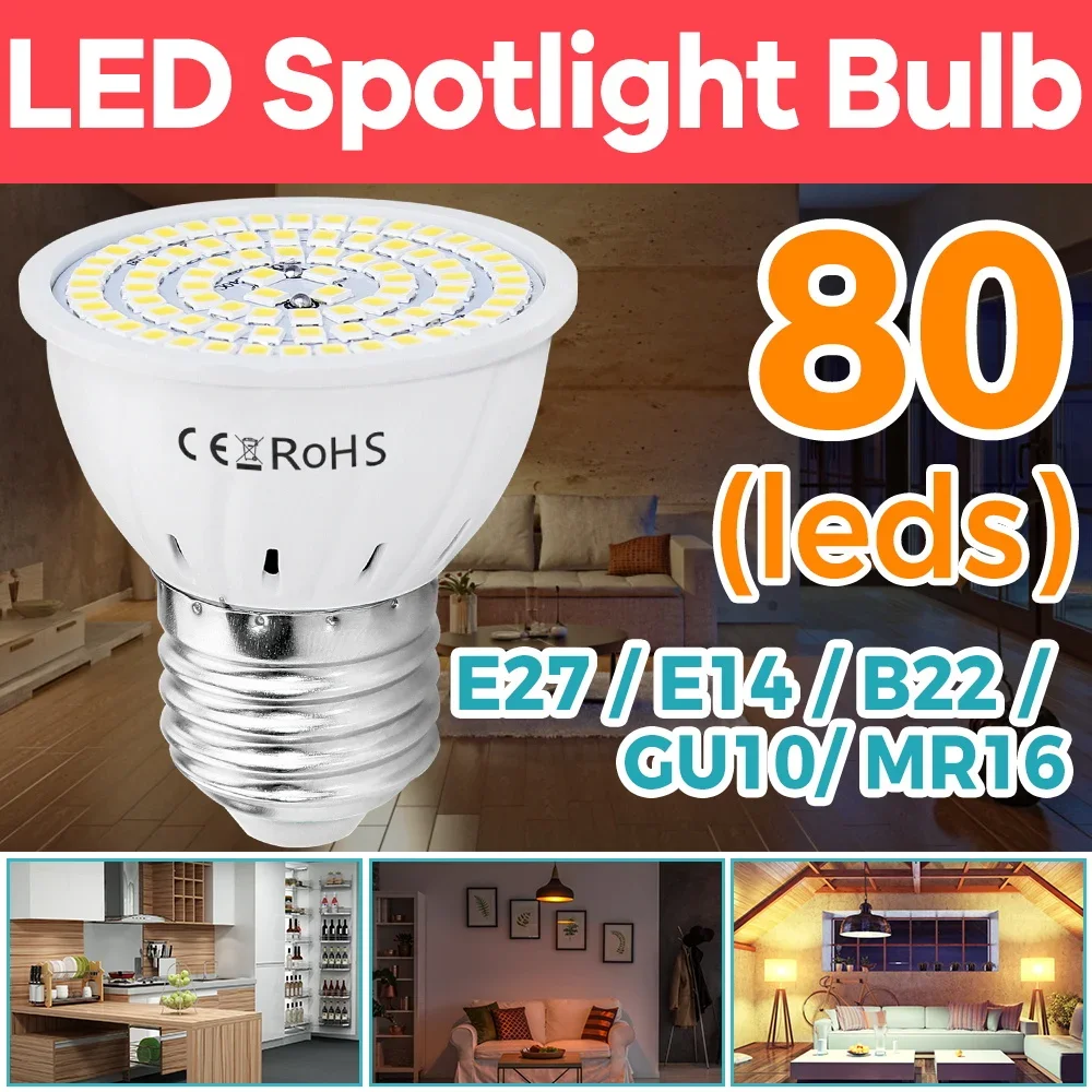 GU10 Led Lights Bul…