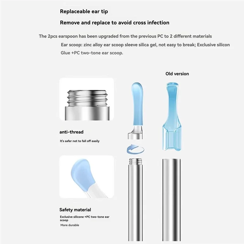 PZHI-Tips Ear 6-teiliges wasserdichtes Silikon-Ohrlöffel zur Entfernung von Ohrenschmalz, Endoskop-Ohrreiniger-Spitzen-Set für Bebird W3/R3