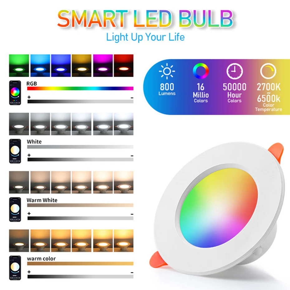 Tuya Bluetooth Mesh Smart LED Downlight 10W RGB Ceiling Light Color Changing Lampada RGB+W+WW Down Lamp AC85-265V Mesh Gateway