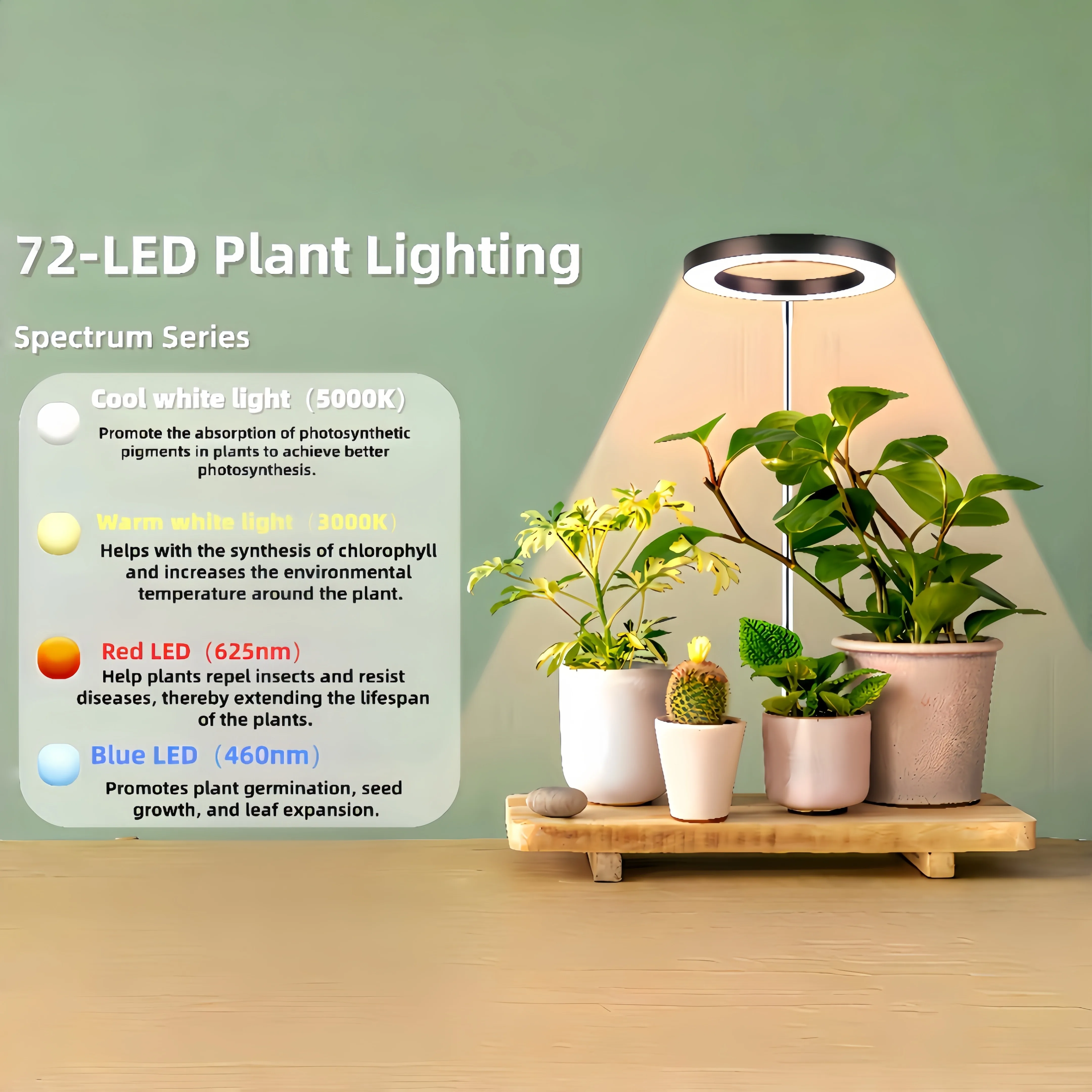 Plant Grow Light, Height Adjus - огляд і ціна Plant Growth Regulator