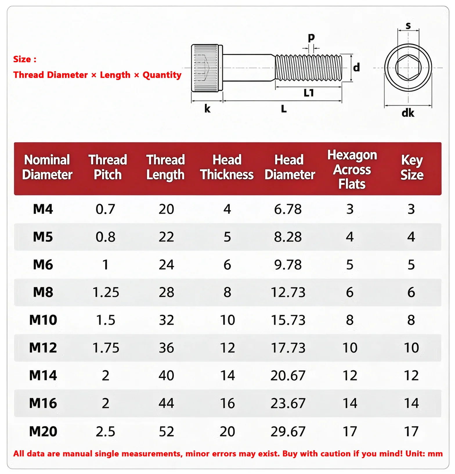 20-2pcs M3 M4 M5 304 Stainless Steel  DIN912 Hex Socket Cap Head Bolt Allen Cup Head Long Screw Partial Thread Length 30-120mm