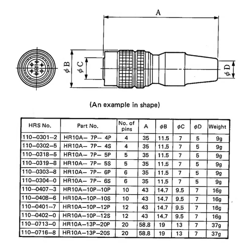 HRS Industrial Camera Connector Compatible with Hirose 4 6 7 10 12 Pin Male Female with 1 Meter Wire IO Line Power Plug Adapter
