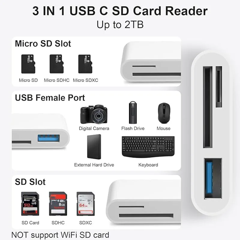 3 In 1 Adapter Type-C, Tf, Cf, Sd, Memory Card Reader, Recorder, Compact Flash Usb-C, Pro, Macbook