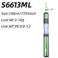 MINIFY S6613ML
