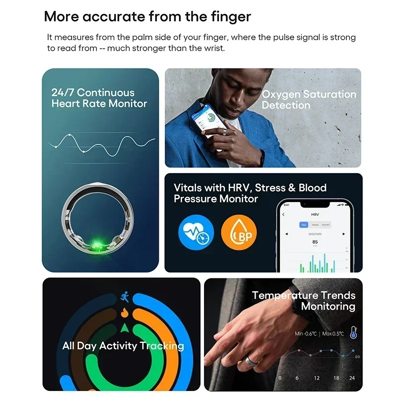 J-Style 2301A Wholesale Smart Health Ring Fashion Custom Black Android Smart Couple Ring 316 Stainless Steel