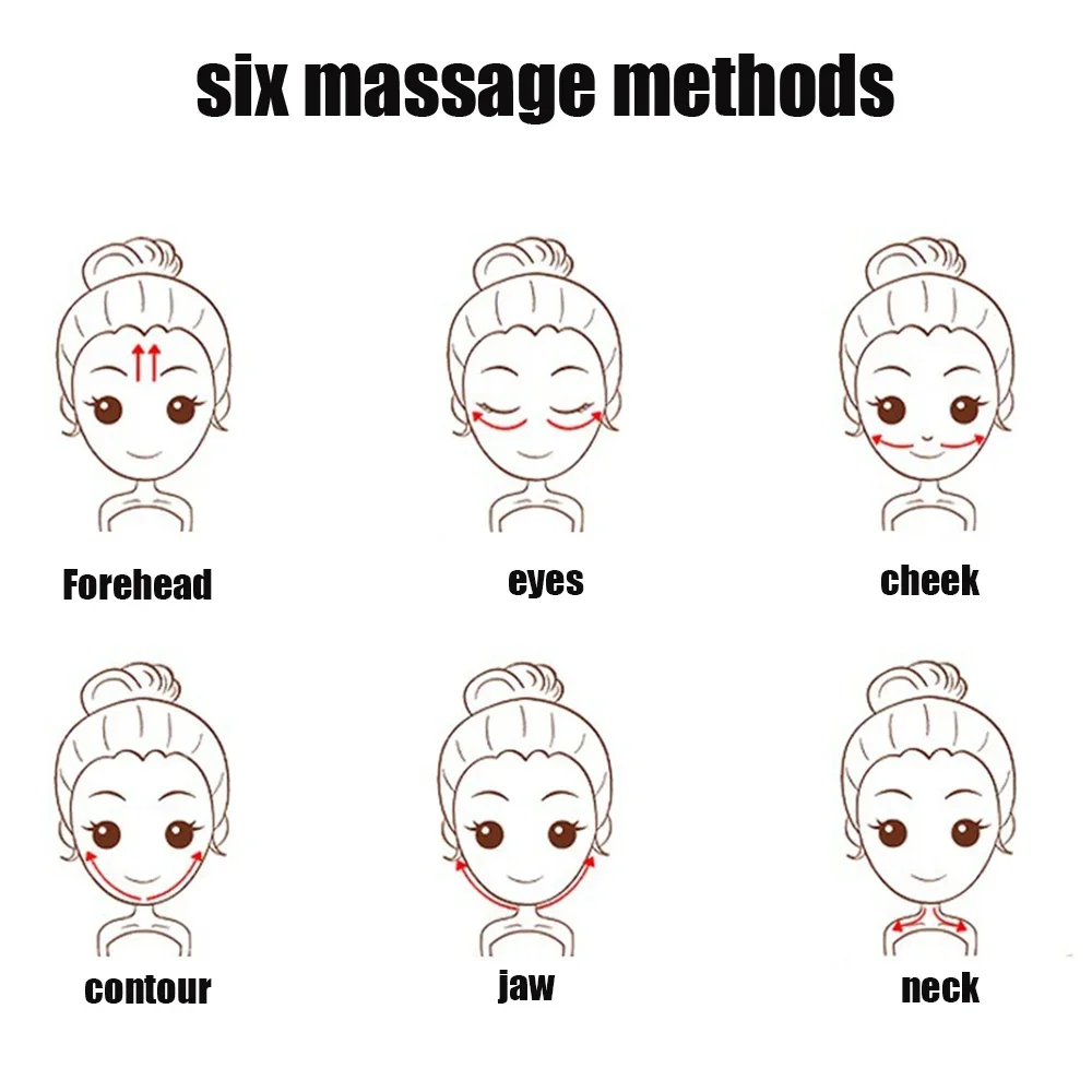 تدليك غواشا للوجه الراتنج شمع العسل غوا شا تقليد اليشم مجلس الوخز العناية بالعين سبا أداة تدليك تدليك فيزاج #5