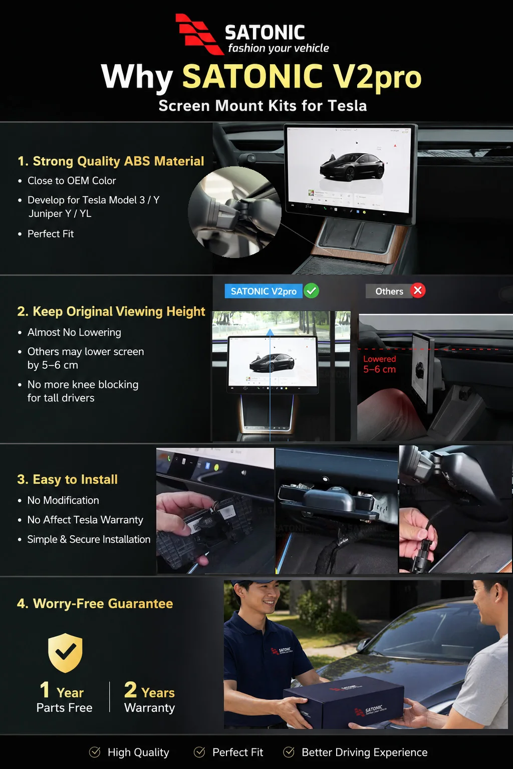 2026 SATONIC V2Pro Bildschirm-Schwenkhalterung 4-Richtungs-Rotation für Tesla Model 3 Highland & Model Y Juniper YL RHD & LHD Plug & Play – Detail 1